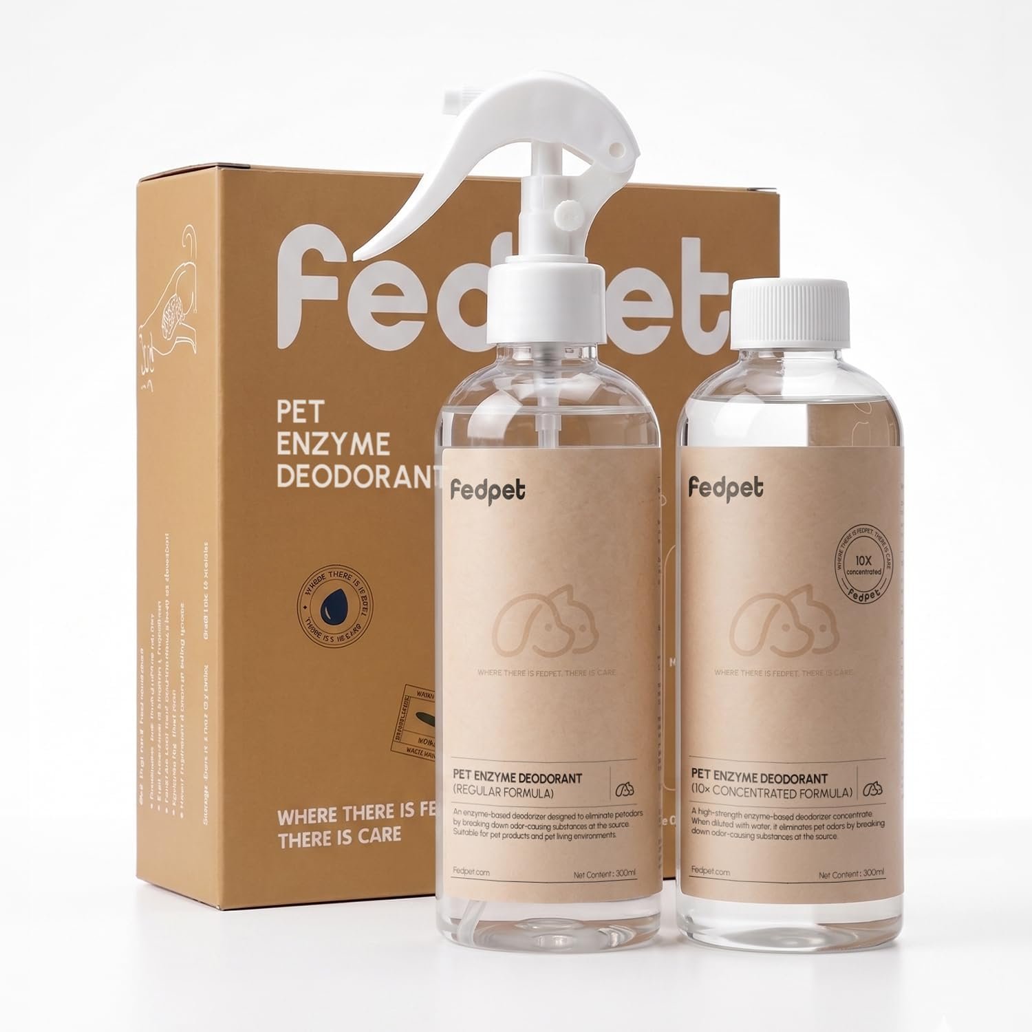 Pet Odor Eliminator Spray & 10X Concentrate Kit – Makes 110oz Total