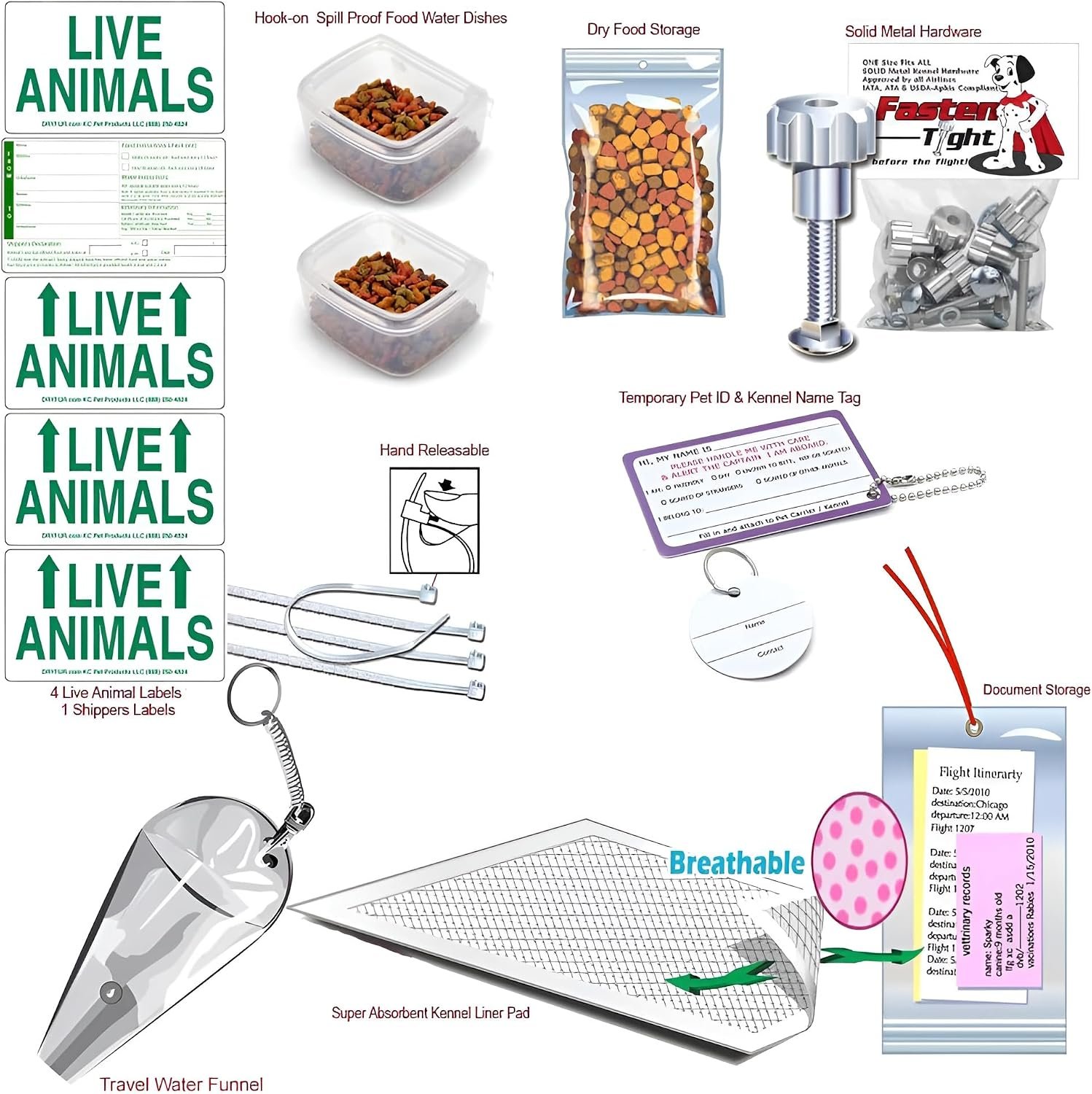 Complete – MD Deluxe Pet Airline Travel Kit with Pad, Dishes, Live Animal Labels, Water Funnel, Metal Nut Bolts, Name tag, Travel Document Holder